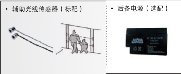 附加功能（備用電源、輔助光線傳感器）